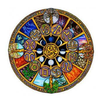 Information Rules for setting a good muhurtam, Taara balam, Chandra Balam and more